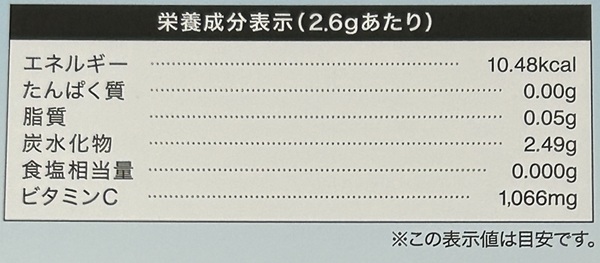 リポソームビタミンファイブＣ栄養成分