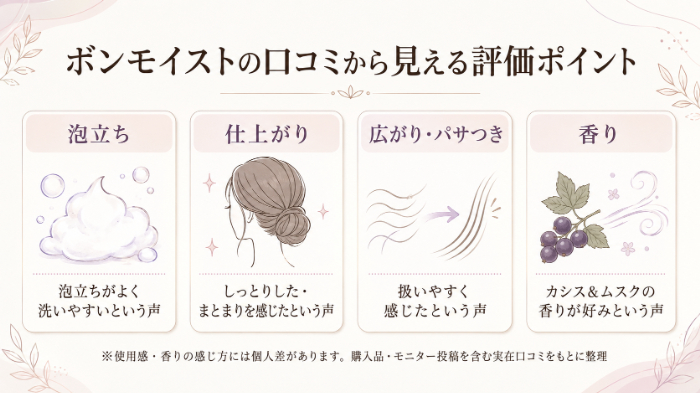 ボンモイストの口コミから見える評価ポイント