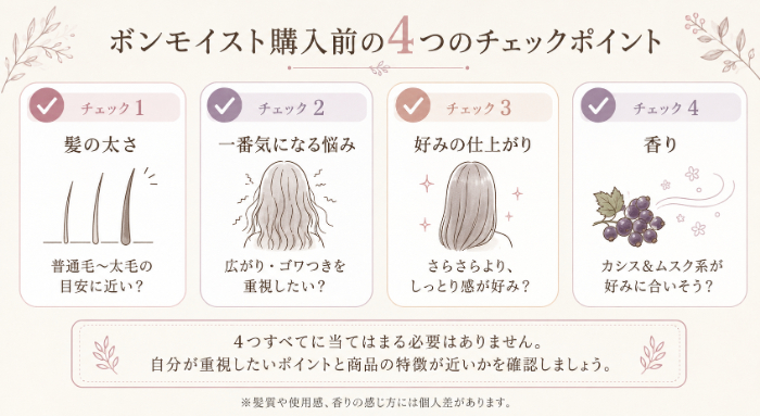 ボンモイスト購入前の4つのチェックポイント