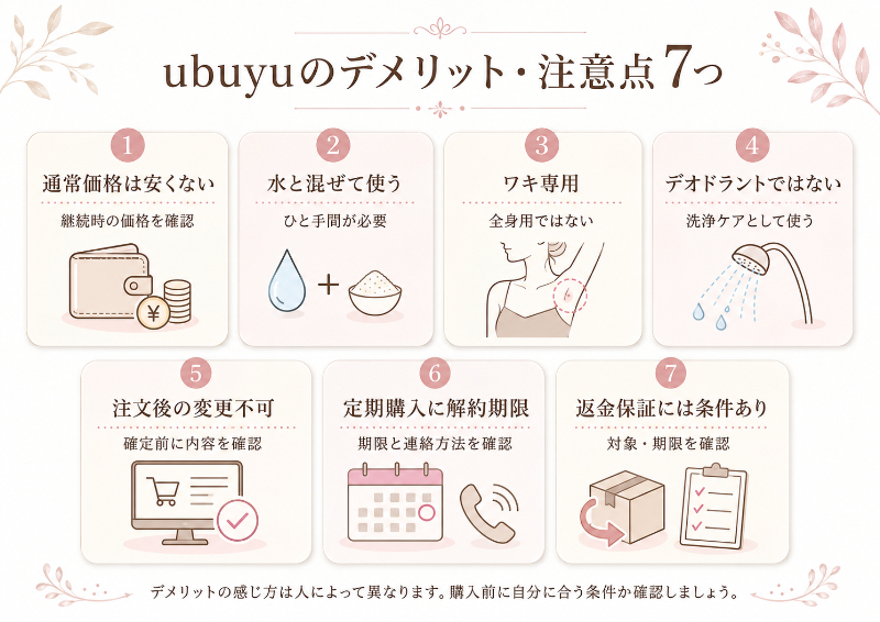 ubuyuのデメリット・注意点早見表