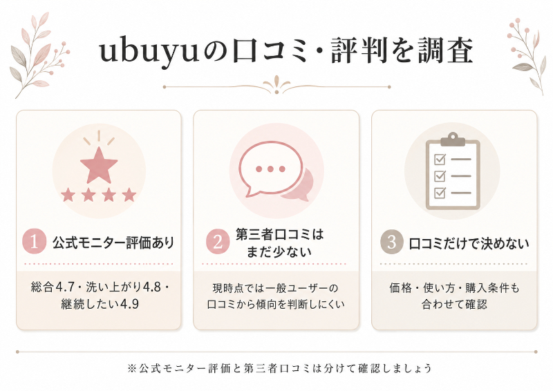ubuyuの口コミ・評判の調査結果まとめ