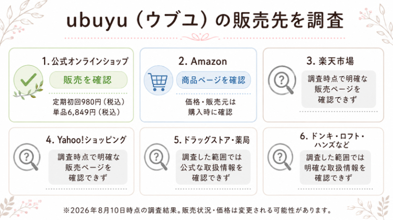 ubuyuの販売先・取扱状況まとめ