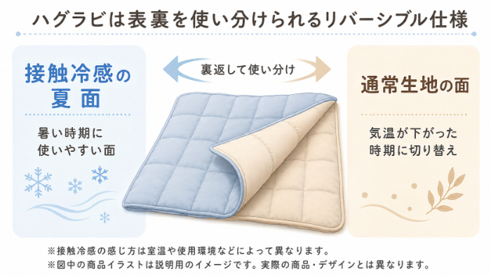 ハグラビのリバーシブル仕様｜接触冷感の夏面と通常生地の使い分け