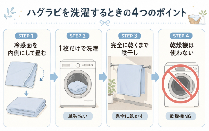ひと目で分かる ハグラビを洗濯するときの4つのポイント