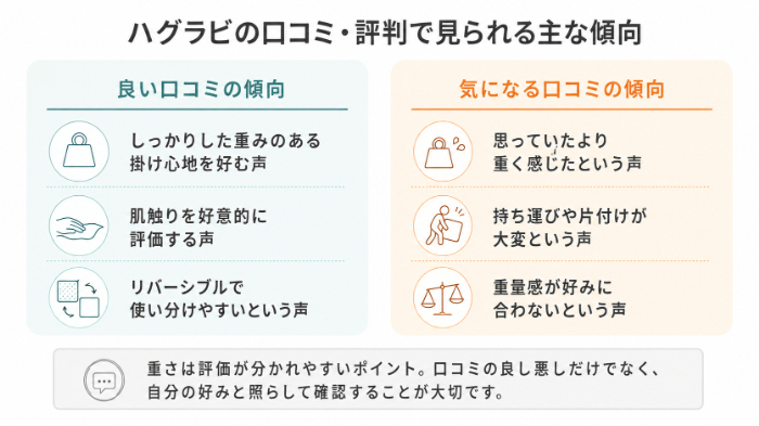 ハグラビの口コミ・評判で見られる主な傾向