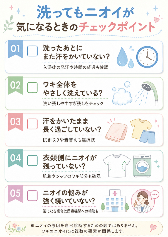 洗ってもニオイが気になるときのチェックポイント