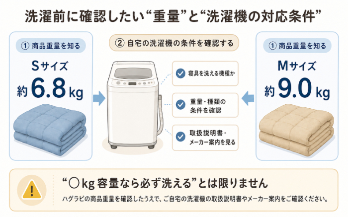 S約6.8kg・M約9.0kg｜洗濯前に確認する商品重量と洗濯機の対応条件