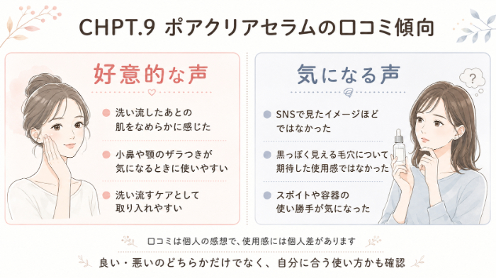 口コミの好意的な声・気になる声