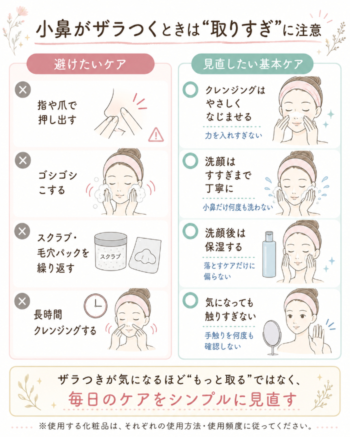 避けたい毛穴ケアと見直したい基本ケアの比較