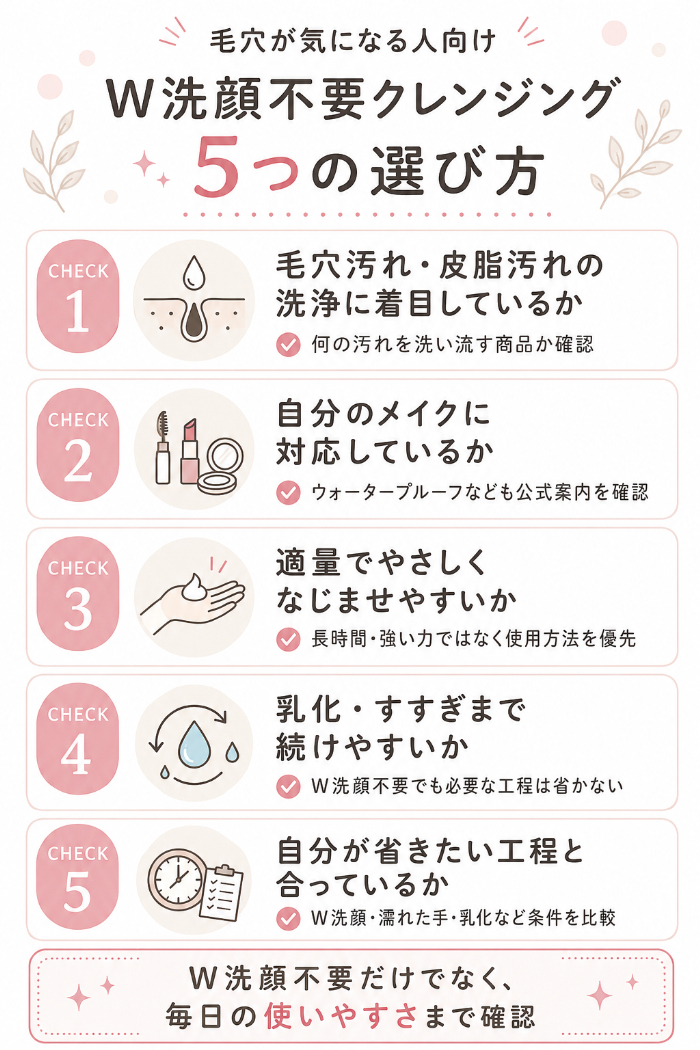 毛穴が気になる人向け5つの選び方