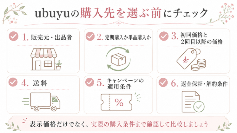 ubuyuの購入先を選ぶときに確認したい項目