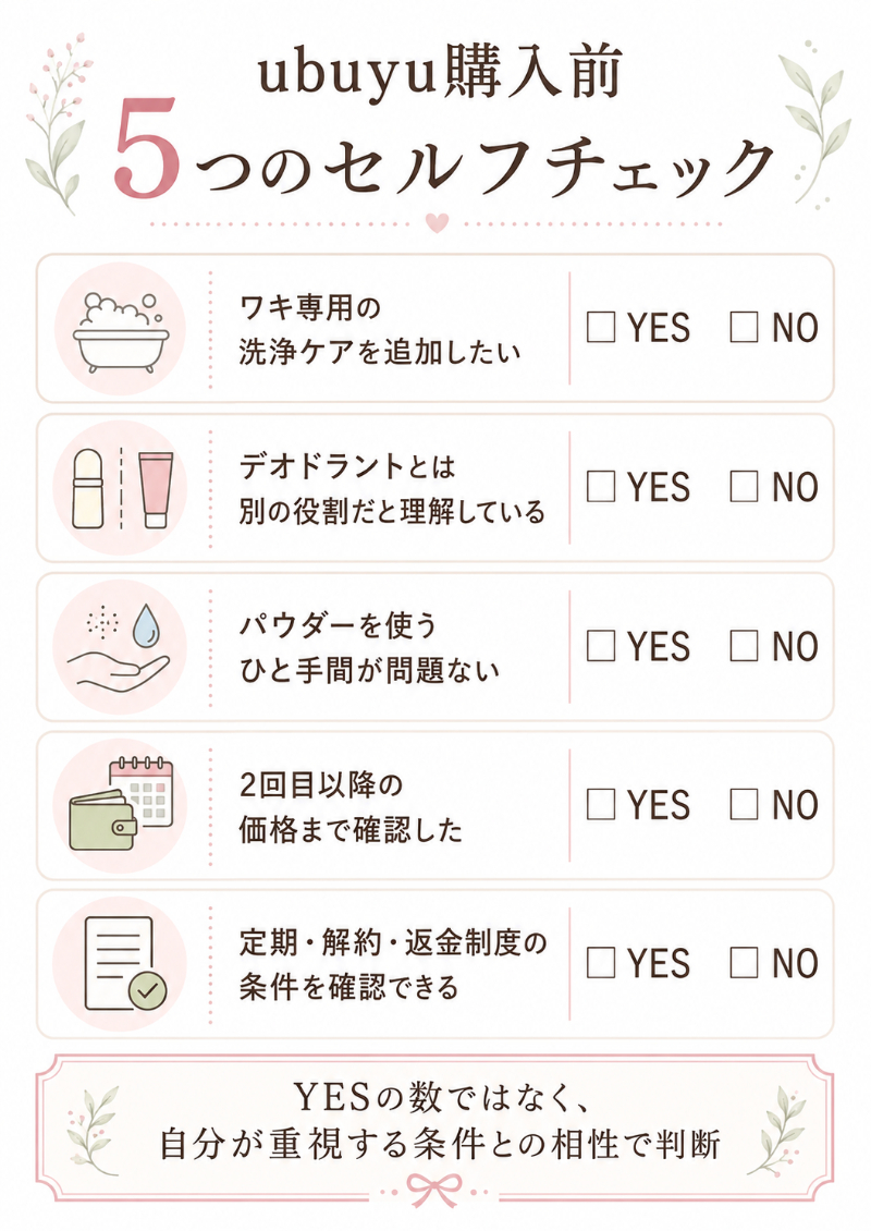 ubuyu購入前5項目セルフチェック