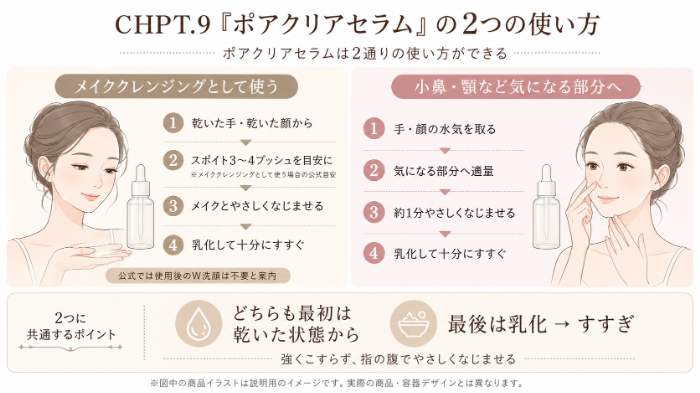 クレンジングとして使う場合と部分ケアで使う場合の違い