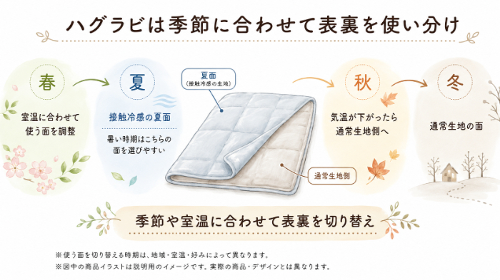 季節ごとのハグラビの使い分け