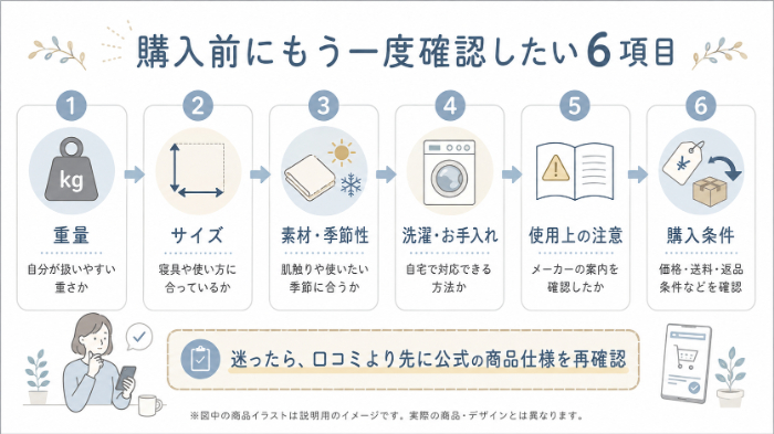 購入前の最終チェック