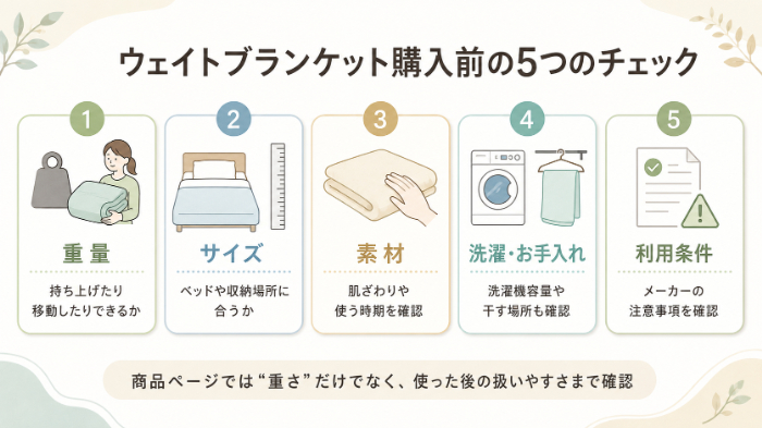 購入前チェックリスト