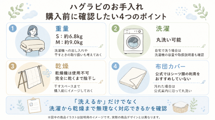 重さ・洗濯・乾燥・布団カバーのお手入れ条件