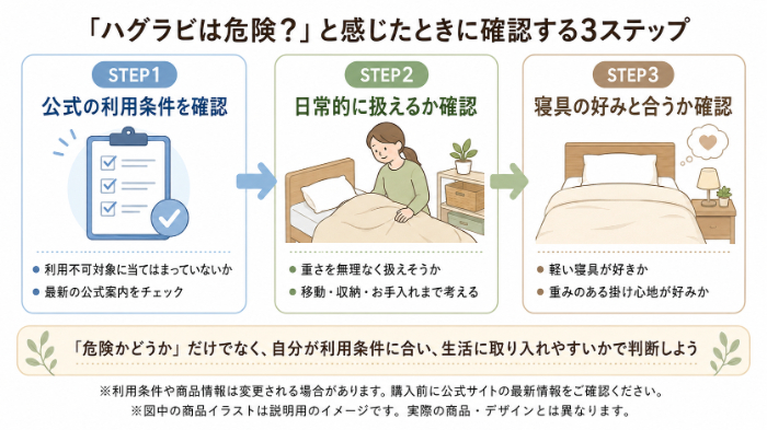 『危険？』と感じたときに確認する3ステップ
