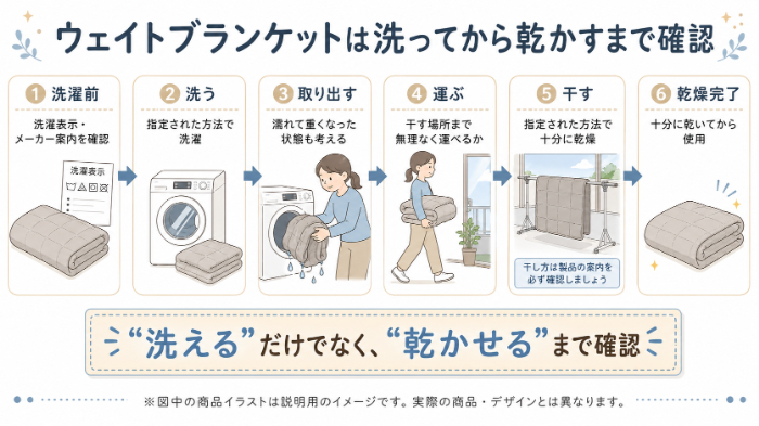 洗濯前から乾燥までの確認ポイント