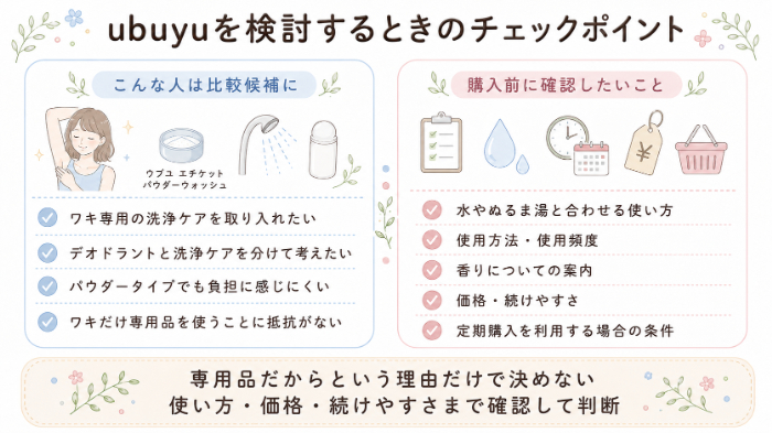 ubuyuを検討しやすい人・購入前に確認したい人