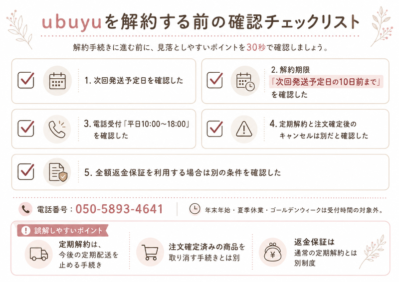 ubuyuを解約するときの確認チェックリスト