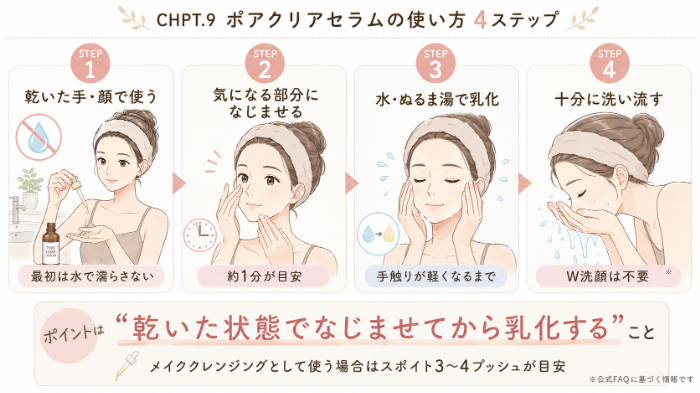 ポアクリアセラムの使い方4ステップ
