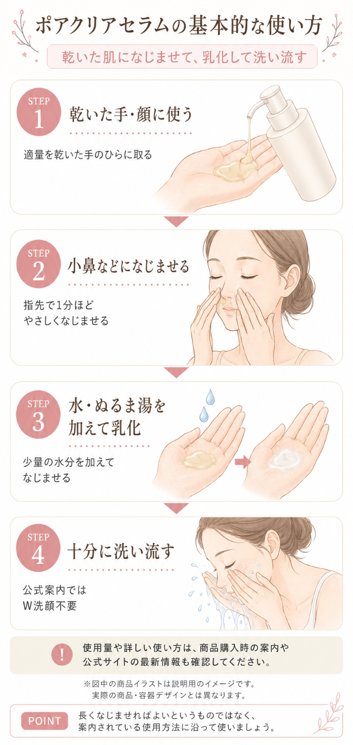 ポアクリアセラムの基本的な使い方
