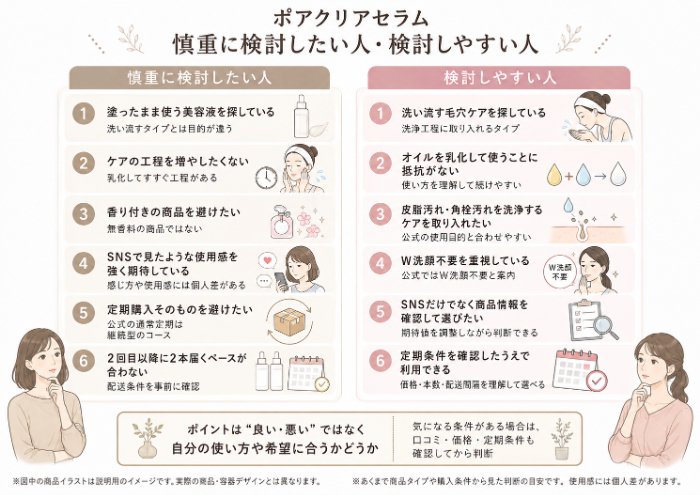 ポアクリアセラムを慎重に検討したい人・検討しやすい人