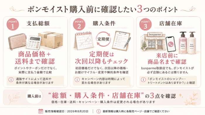 購入前の3つの確認ポイント