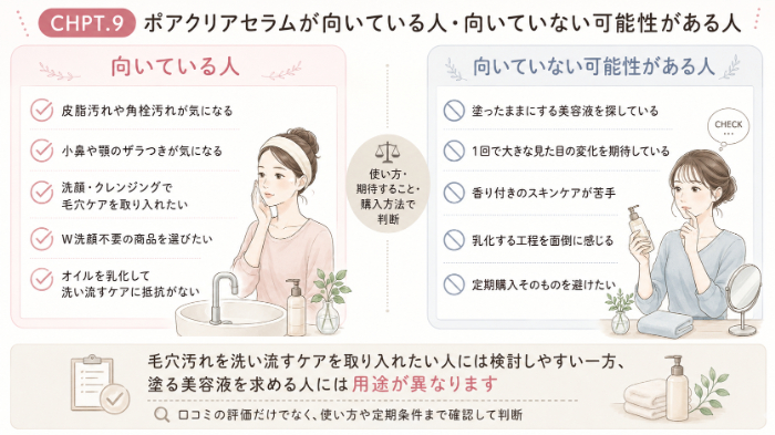 向いている人・向いていない可能性がある人