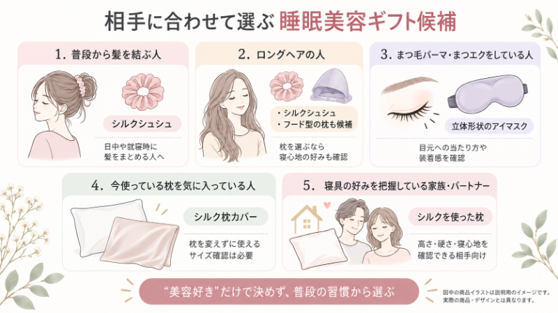 予算別SILQAギフト候補