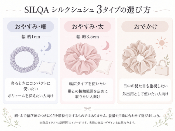 細・太・おでかけタイプの用途整理