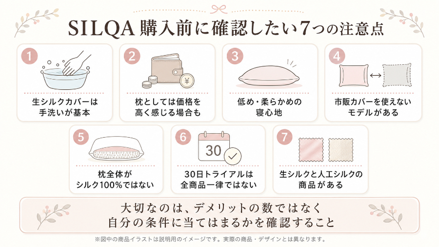 SILQAの主なデメリット・注意点一覧