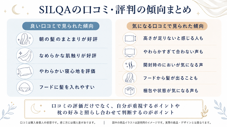 SILQAの口コミ・評判の傾向まとめ