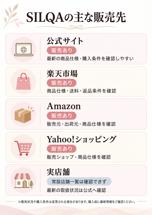 SILQAの販売先一覧