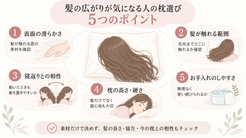 髪の広がりが気になる人の枕選び5ポイント