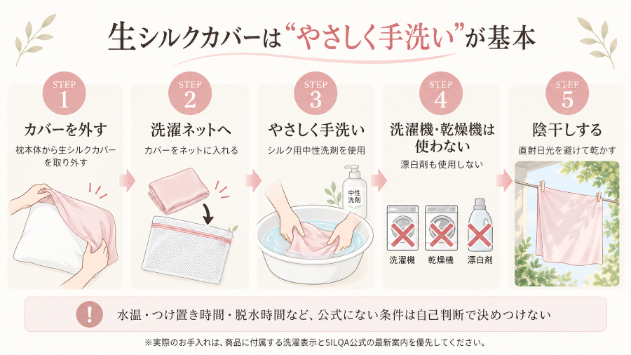 生シルクカバーを洗うときの確認手順