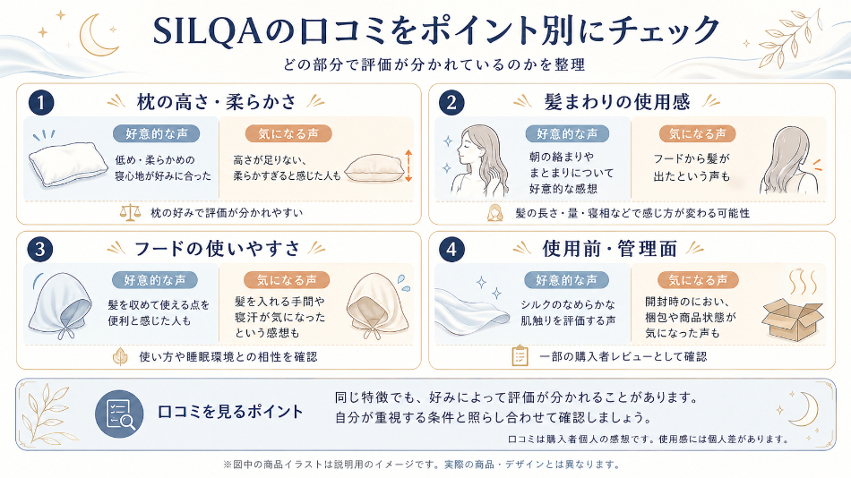良い口コミ・気になる口コミの整理