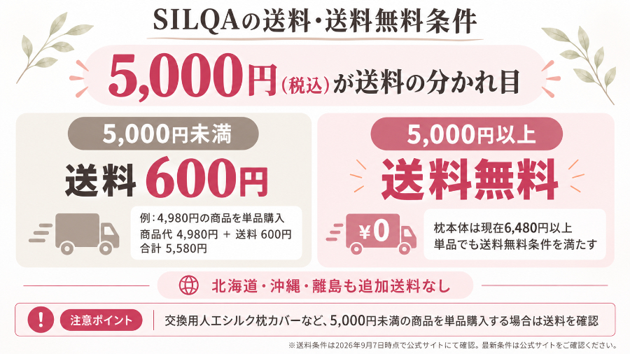 SILQAの送料・送料無料条件