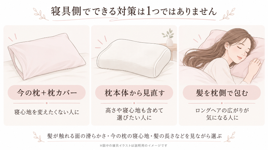 枕・枕カバーで摩擦に配慮する考え方