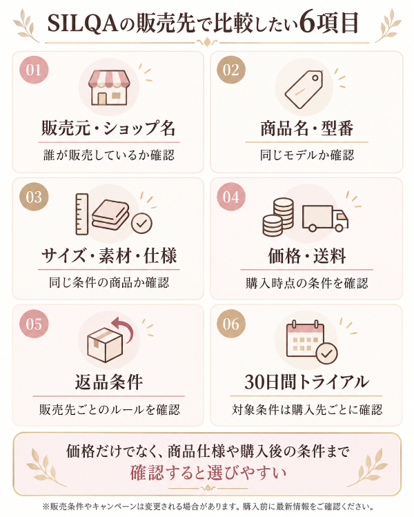 販売先で比較する6項目