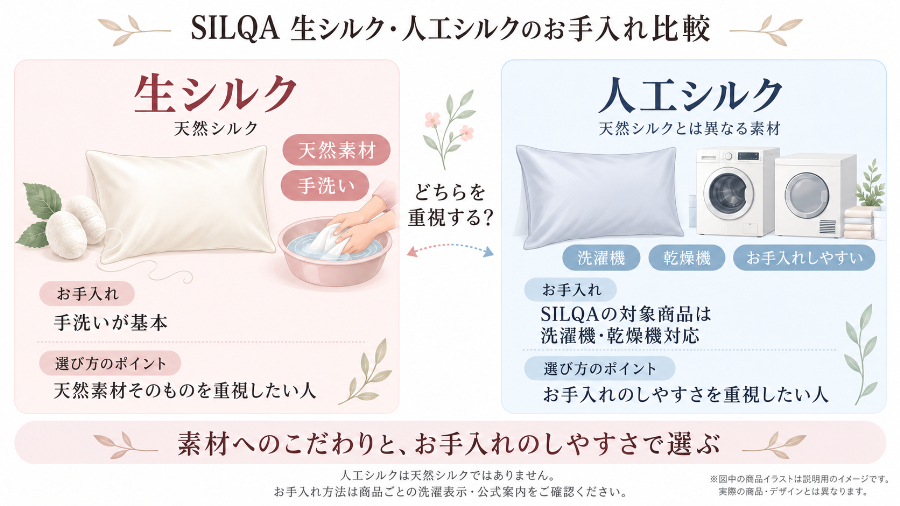 SILQA生シルク・人工シルクのお手入れ比較