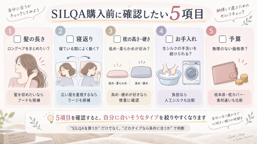 SILQA購入前セルフチェック
