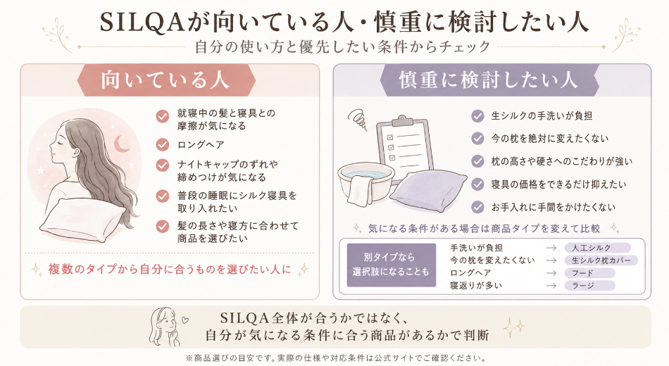 SILQAが向いている人・慎重に検討したい人
